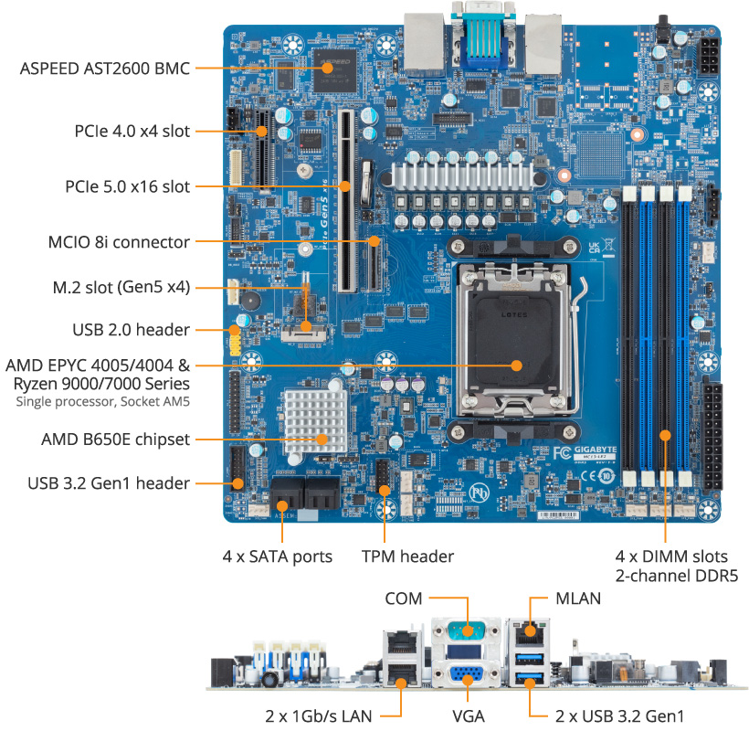 GIGABYTE MC13-LE2 Motherboard - AMD EPYC™ 4005/4004 & Ryzen